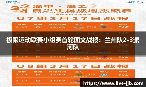 极限运动联赛小组赛首轮图文战报：兰州队2-3漯河队