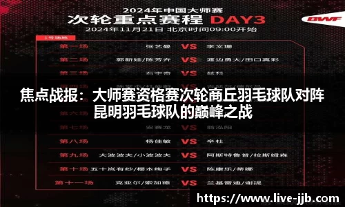 焦点战报：大师赛资格赛次轮商丘羽毛球队对阵昆明羽毛球队的巅峰之战