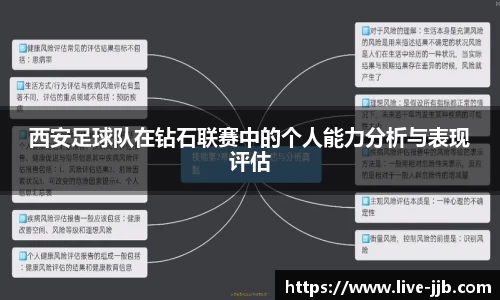 西安足球队在钻石联赛中的个人能力分析与表现评估