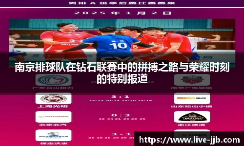 南京排球队在钻石联赛中的拼搏之路与荣耀时刻的特别报道